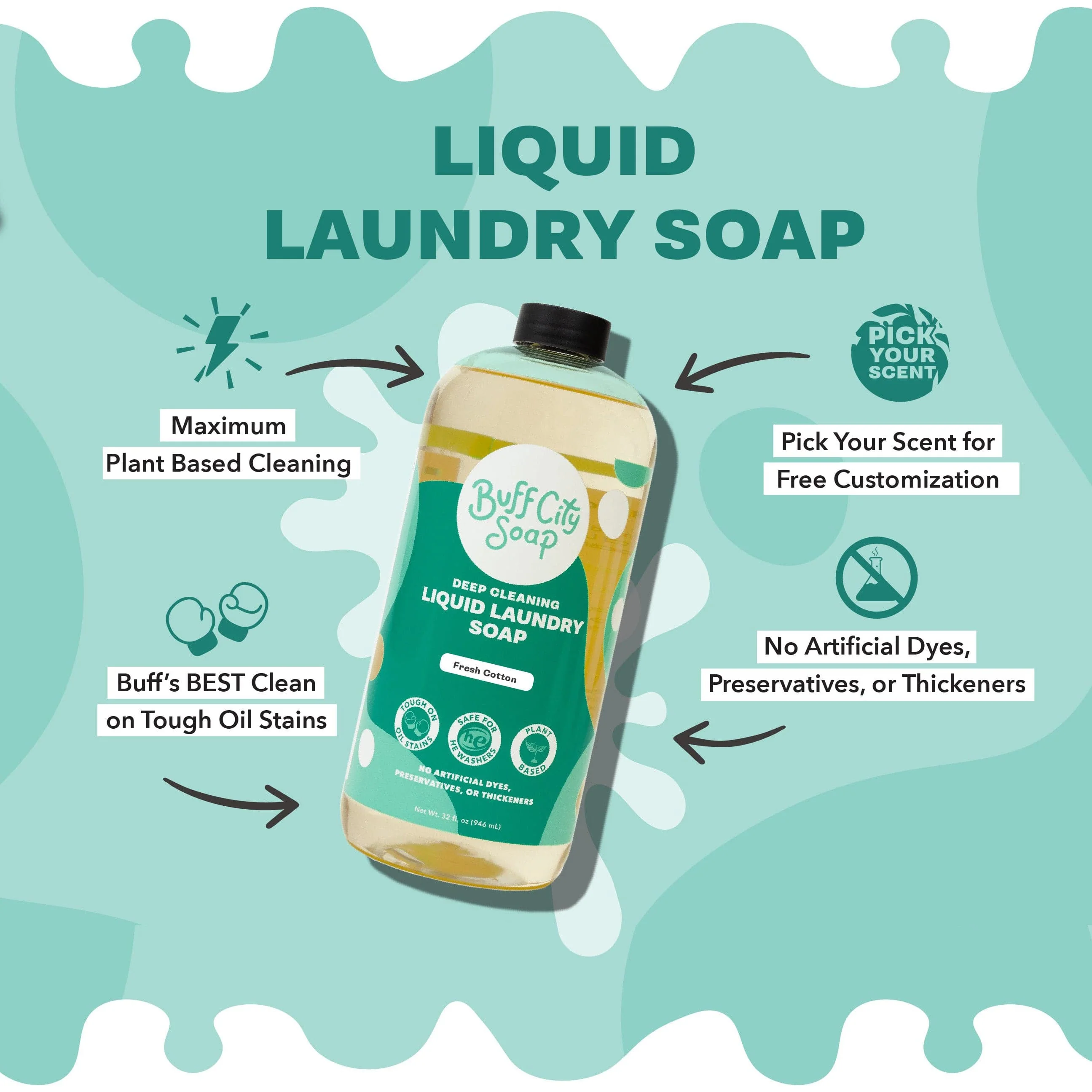 99 PomLems Liquid Laundry Soap - Image 3
